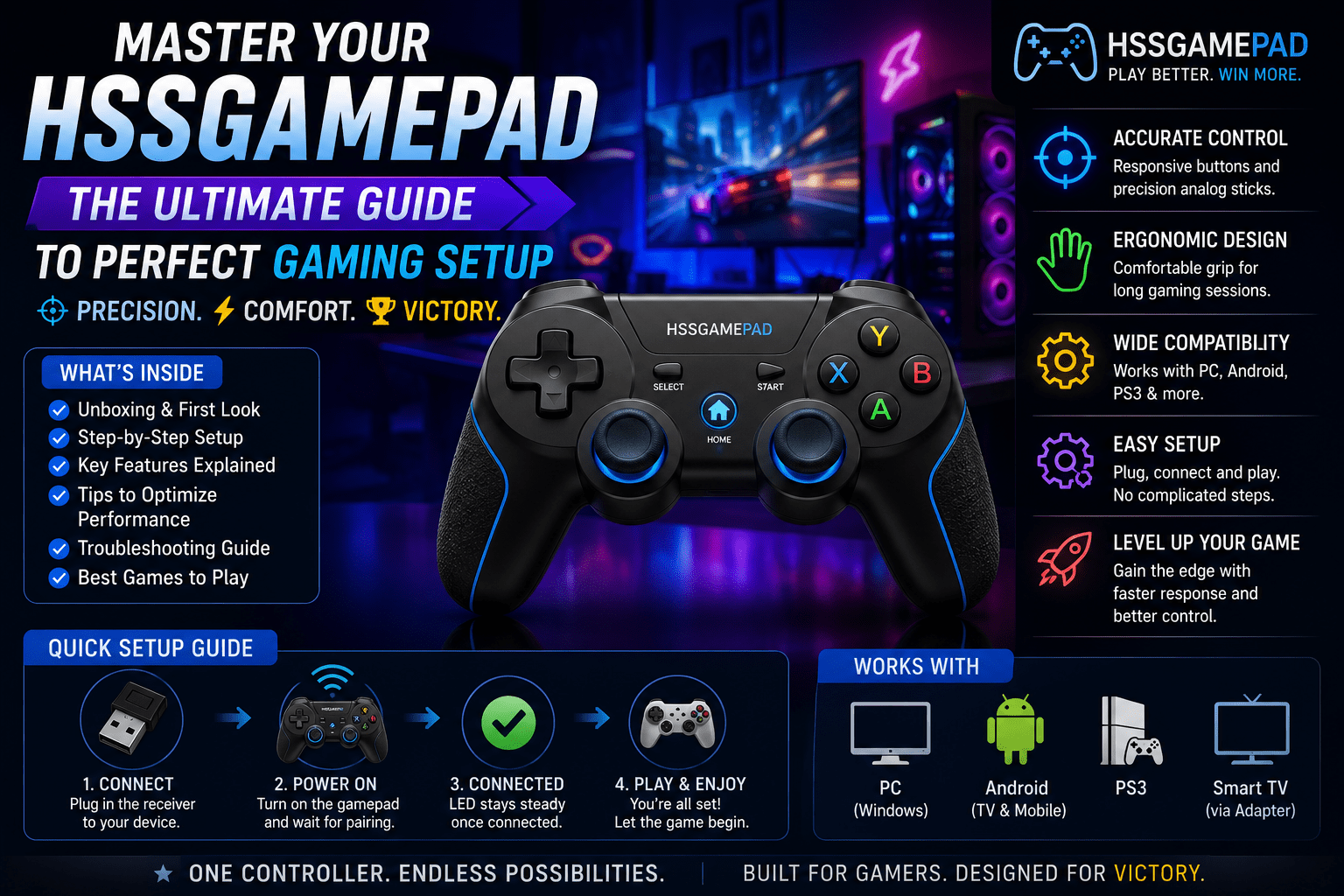 HSSGamePad