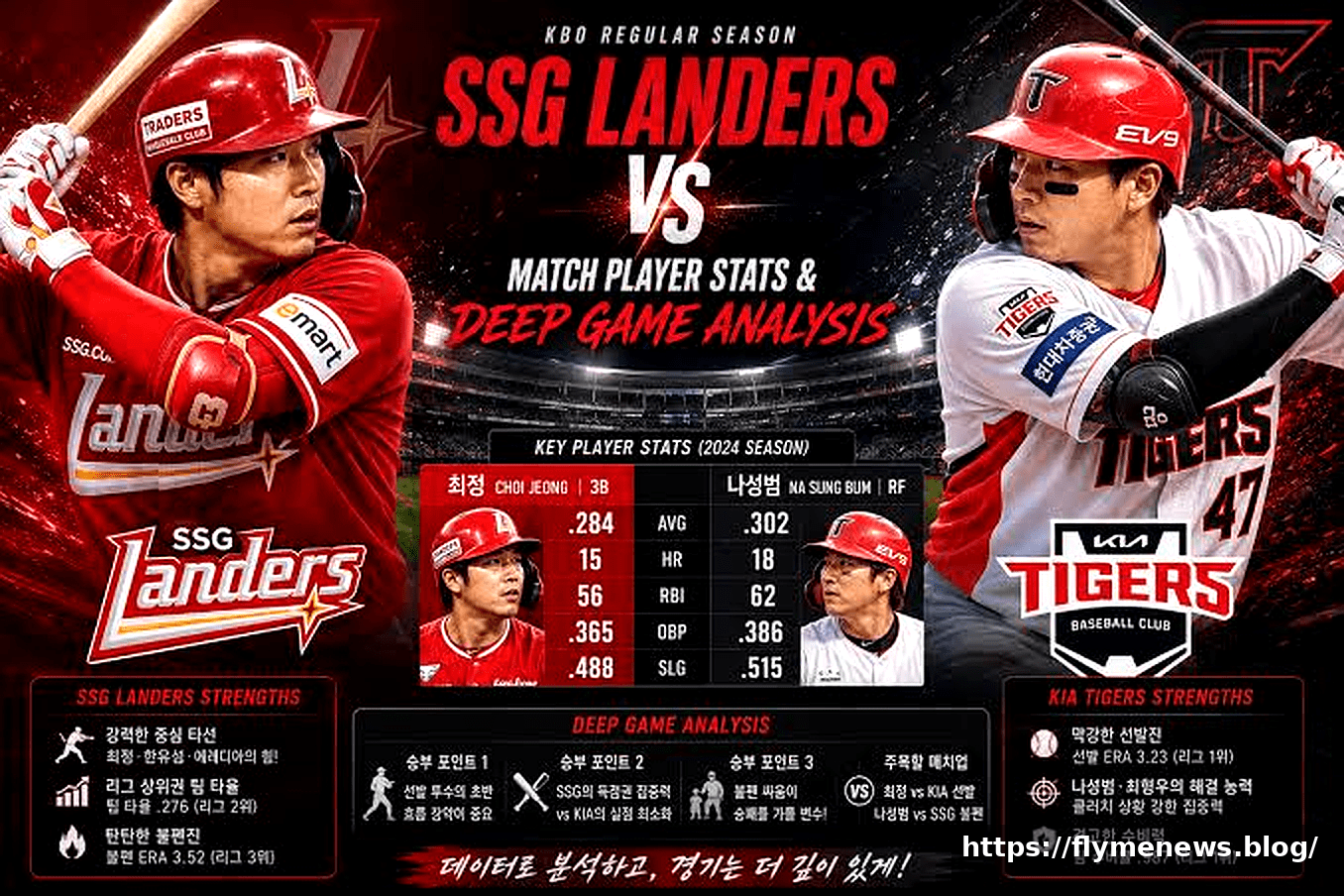 KIA Tigers vs SSG Landers
